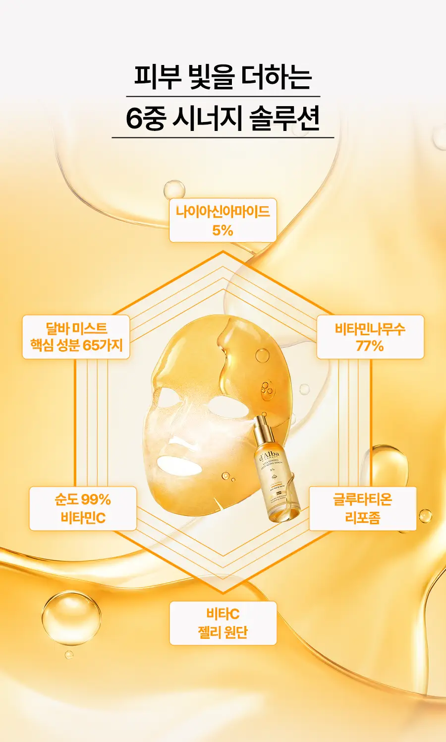 [미백광채] 달바 비타 토닝 미스트 세럼 앤 나이아신아마이드 5퍼센트 마스크 4매입 상세페이지 8